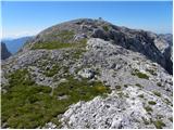 Planina Blato - Vršaki (Južni vrh)